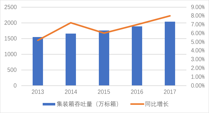 PG电子游戏官网