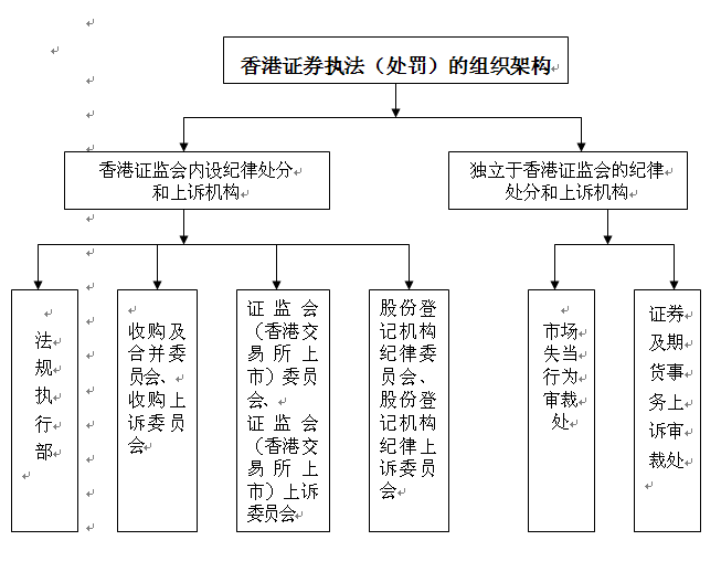 PG电子·游戏官方网站