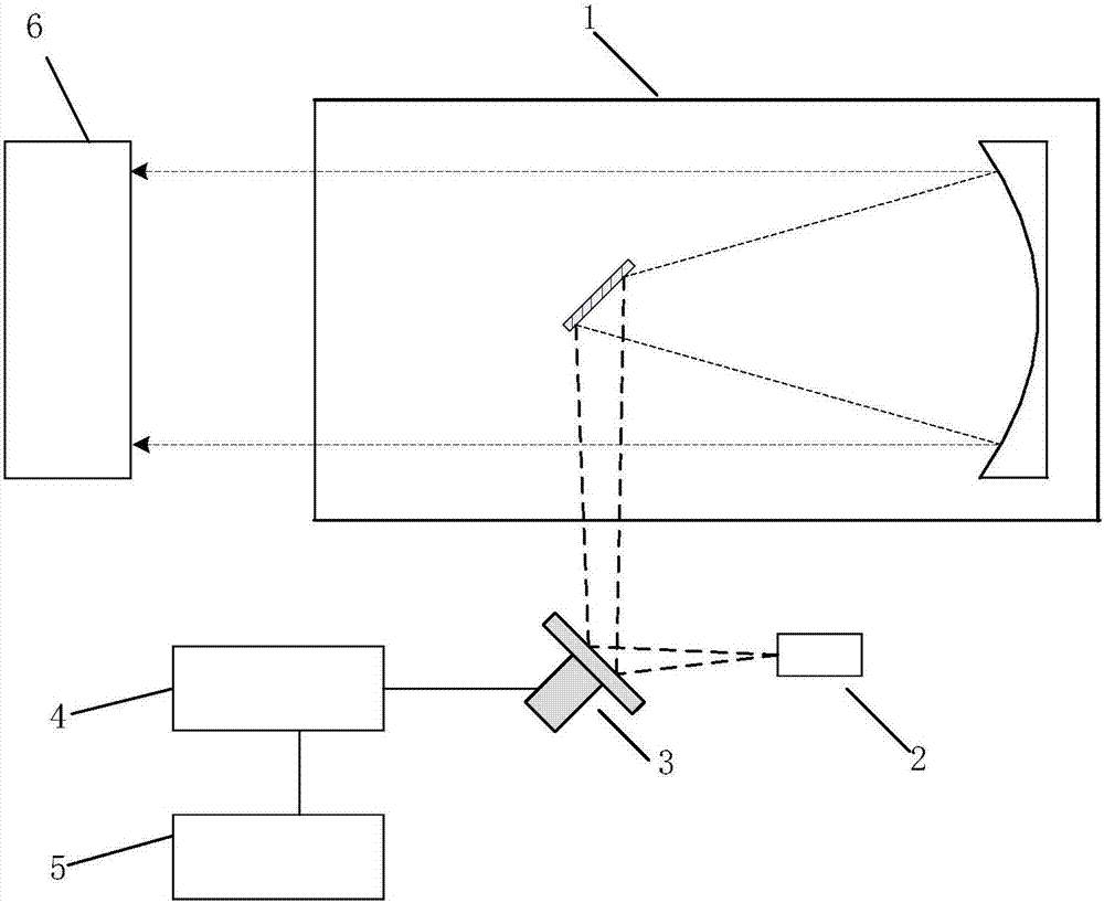 PG电子游戏官网