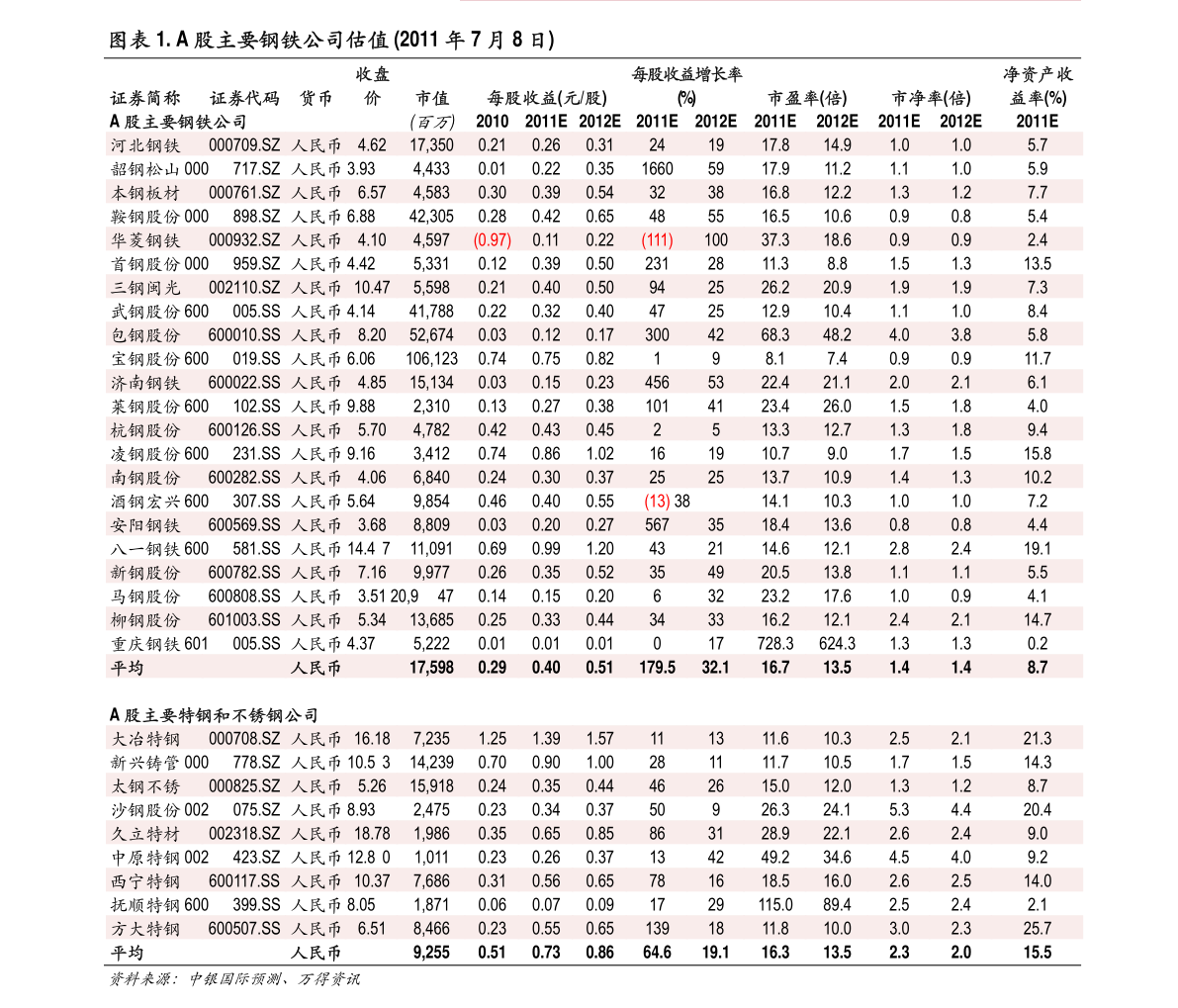 PG电子游戏官网