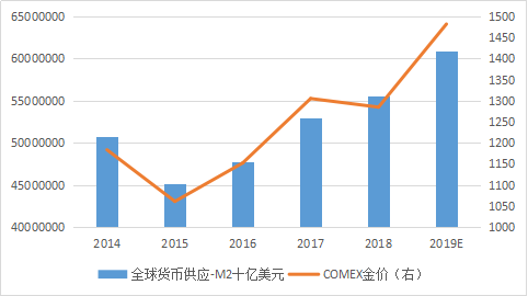 PG电子·游戏官方网站