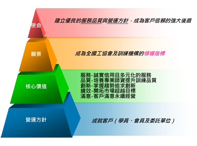 PG电子游戏官网