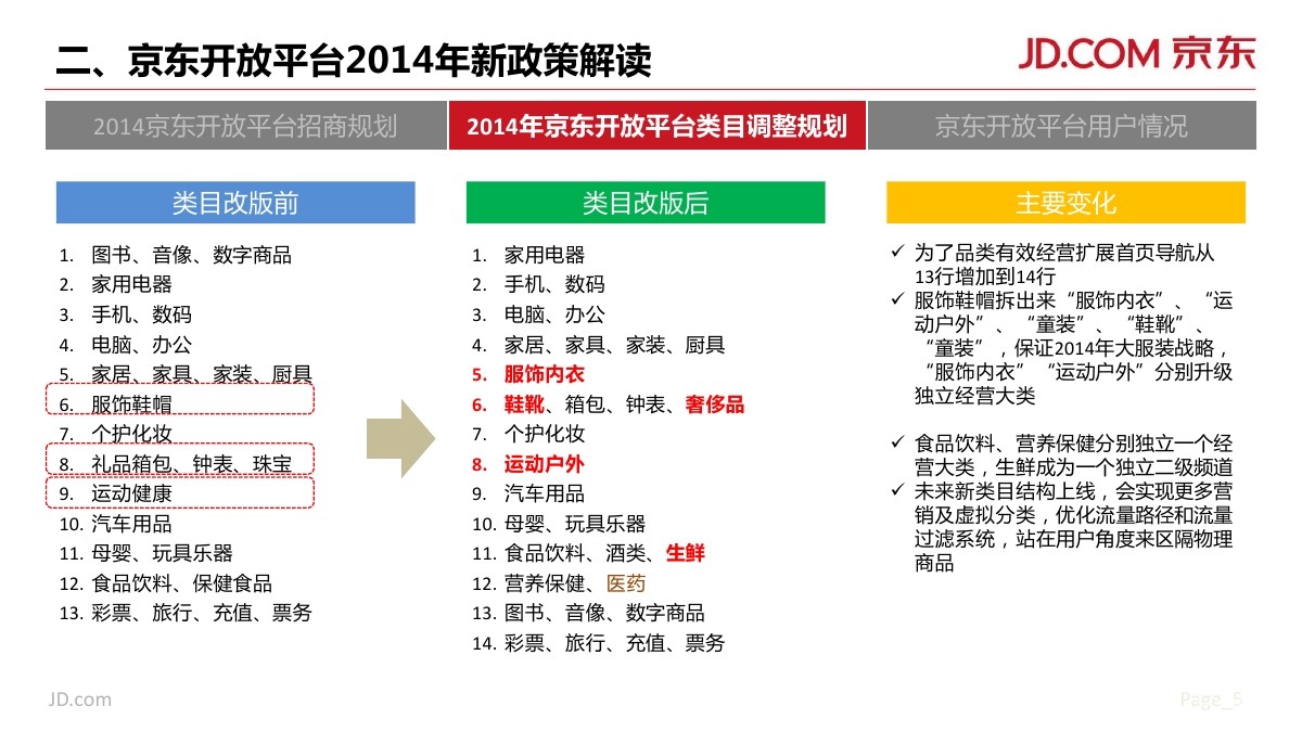 PG电子游戏官网