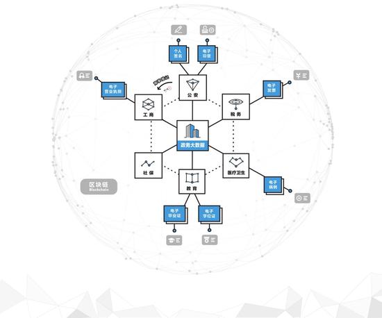 PG电子游戏官网