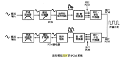 PG电子游戏官网