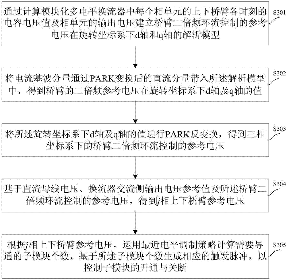 PG电子游戏官网